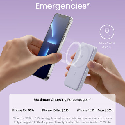 Anker <b>621</b> Magnetic Battery (MagGo)