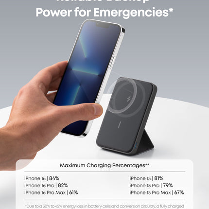 Anker <b>622</b> Magnetic Battery (MagGo)