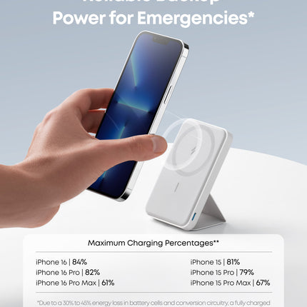 Anker <b>622</b> Magnetic Battery (MagGo)