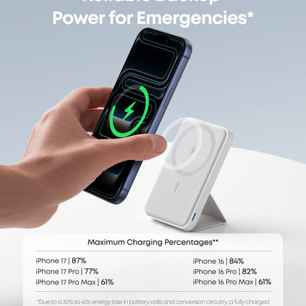 Anker <b>622</b> Magnetic Battery (MagGo)