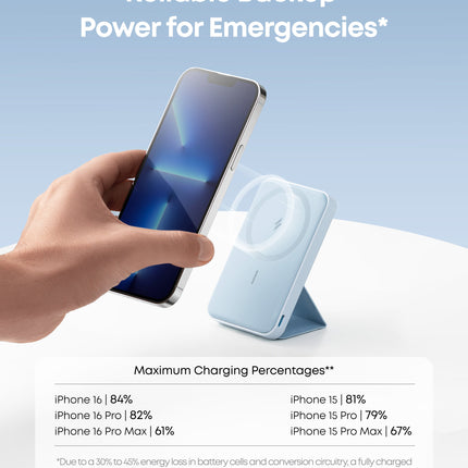 Anker <b>622</b> Magnetic Battery (MagGo)