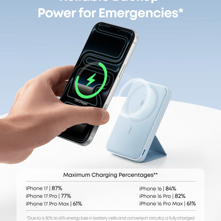 Anker <b>622</b> Magnetic Battery (MagGo)