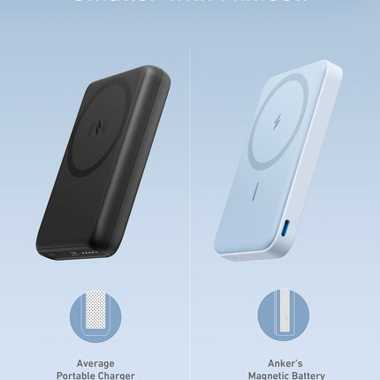 Anker <b>622</b> Magnetic Battery (MagGo)