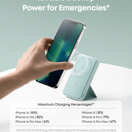 Anker <b>622</b> Magnetic Battery (MagGo)