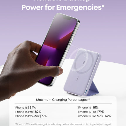 Anker <b>622</b> Magnetic Battery (MagGo)