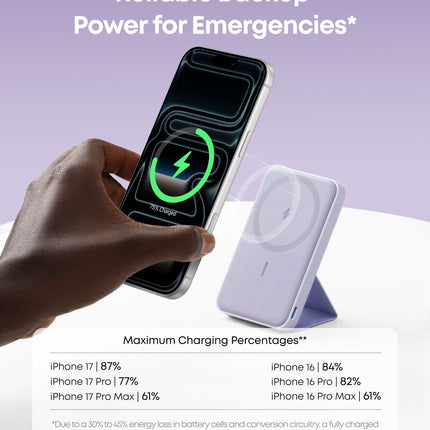 Anker <b>622</b> Magnetic Battery (MagGo)