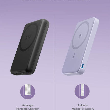 Anker <b>622</b> Magnetic Battery (MagGo)