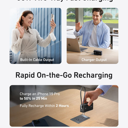 Anker Power Bank (10K, Fusion, Built-In Cable)