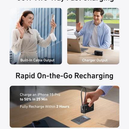 Anker Power Bank (10K, Fusion, Built-In Cable)