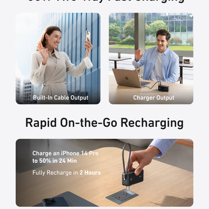 Anker Power Bank (10K, Fusion, Built-In Cable)