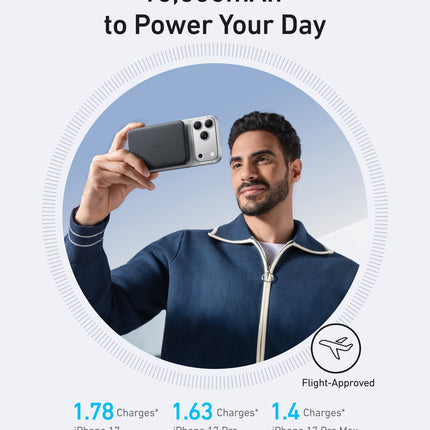 Anker MagGo Power Bank (10K, Slim)