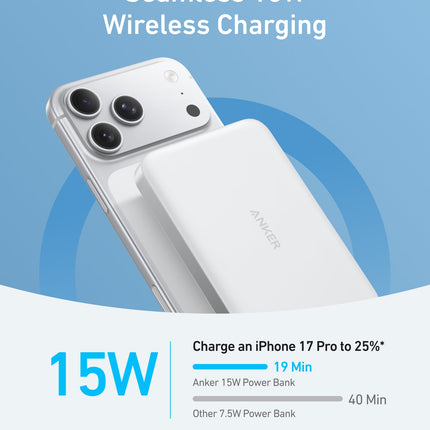 Anker MagGo Power Bank (10K, Slim)