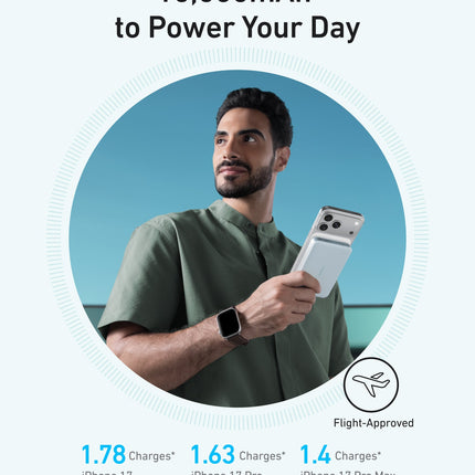 Anker MagGo Power Bank (10K, Slim)