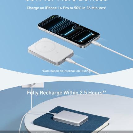 Anker MagGo Power Bank (10K, Slim)