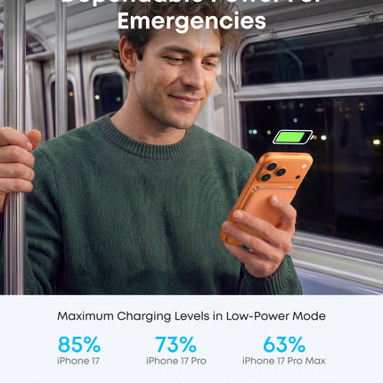 Anker Nano Power Bank (5K, MagGo, Slim)