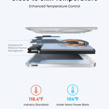 Anker Nano Power Bank (5K, MagGo, Slim)