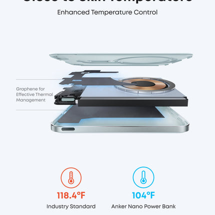 Anker Nano Power Bank (5K, MagGo, Slim)