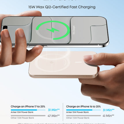 Anker Nano Power Bank (5K, MagGo, Slim)