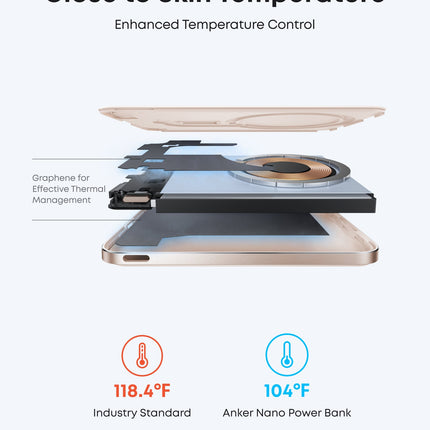 Anker Nano Power Bank (5K, MagGo, Slim)