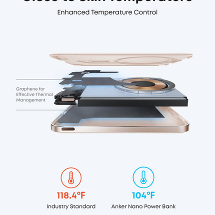 Anker Nano Power Bank (5K, MagGo, Slim)