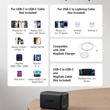 Anker <b>523</b> Charger (Nano 3, 47W)