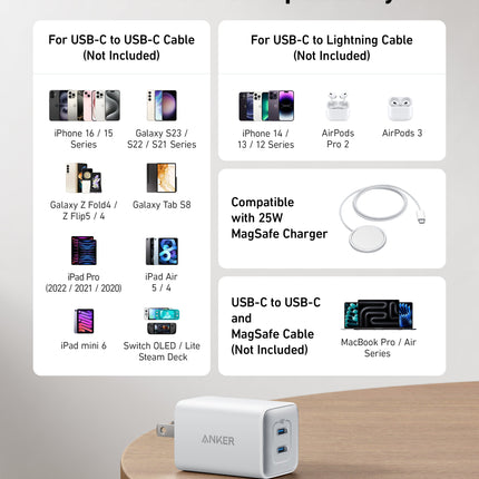 Anker <b>523</b> Charger (Nano 3, 47W)