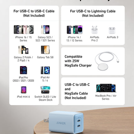 Anker <b>523</b> Charger (Nano 3, 47W)