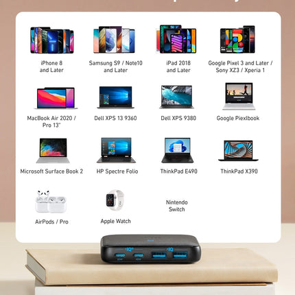 Anker <b>543</b> Charger (65W II)