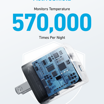 Anker <b>323</b> Charger (33W)