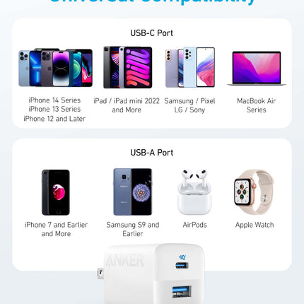 Anker <b>323</b> Charger (33W)