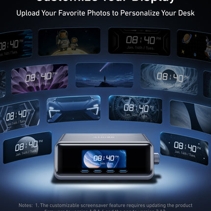 Anker Prime Charger (250W, 6 Ports, GaNPrime)