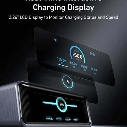 Anker Prime Charger (250W, 6 Ports, GaNPrime)