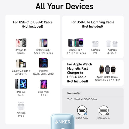 Anker Nano Charger (20W)