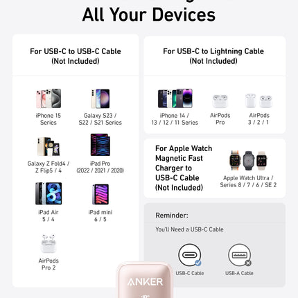 Anker Nano Charger (20W)