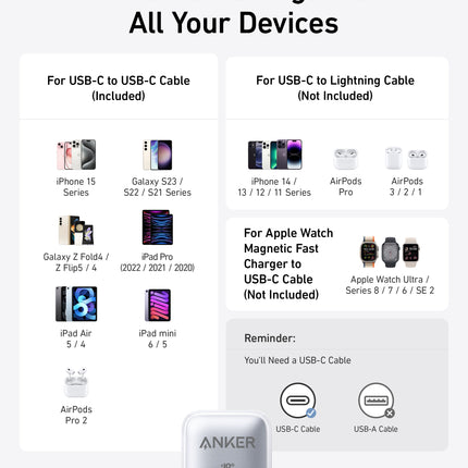 Anker Nano Charger (20W)