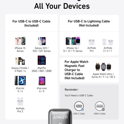 Anker Nano Charger (20W)