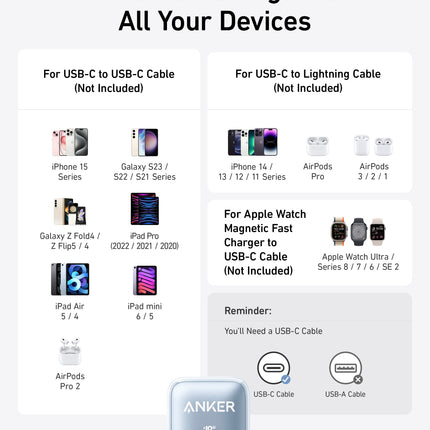 Anker Nano Charger (20W)