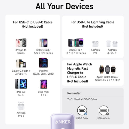 Anker Nano Charger (20W)