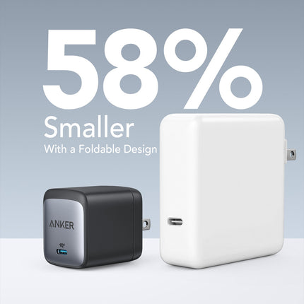 Anker <b>715</b> Charger (Nano II 65W)