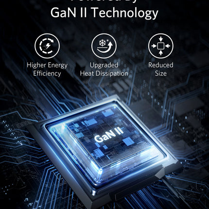 Anker <b>715</b> Charger (Nano II 65W)