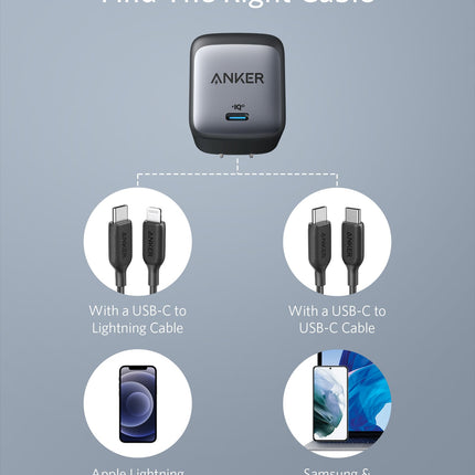 Anker <b>715</b> Charger (Nano II 65W)