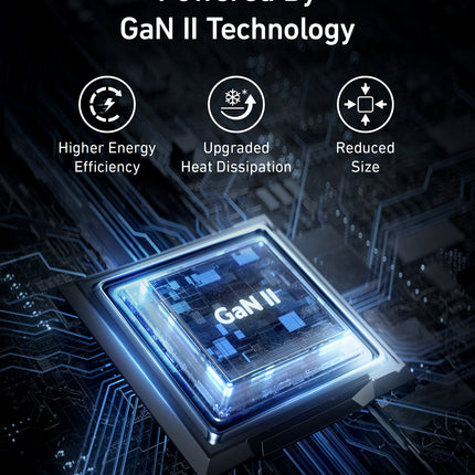 Anker <b>735</b> Charger (Nano II 65W)