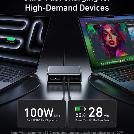 Anker Prime Charger (200W, 6 Ports, GaN)