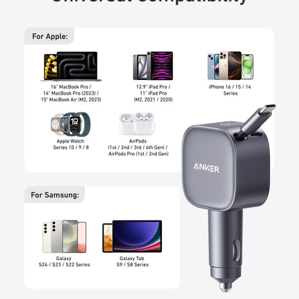 Anker Nano 75W Car Charger