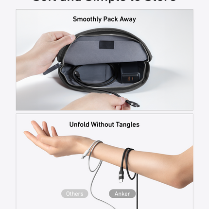 Anker USB-C to USB-C Cable (3 ft / 6 ft, 240W, Upcycled-Braided)