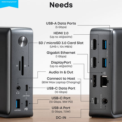 Anker <b>575</b> USB-C Docking Station (13-in-1)