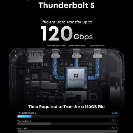 Anker Prime TB5 Docking Station (14-in-1, 8K, Thunderbolt 5 )