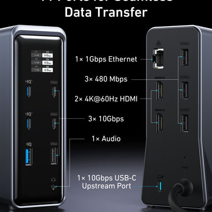 Anker Prime Charging Docking Station (14-in-1, Dual Display, 160W)