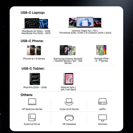Anker Prime Thunderbolt 5 Cable (3.3 ft, 80Gbps, 240W)