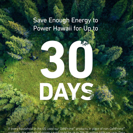 Anker <b>727</b> Charging Station (GaNPrime 100W)